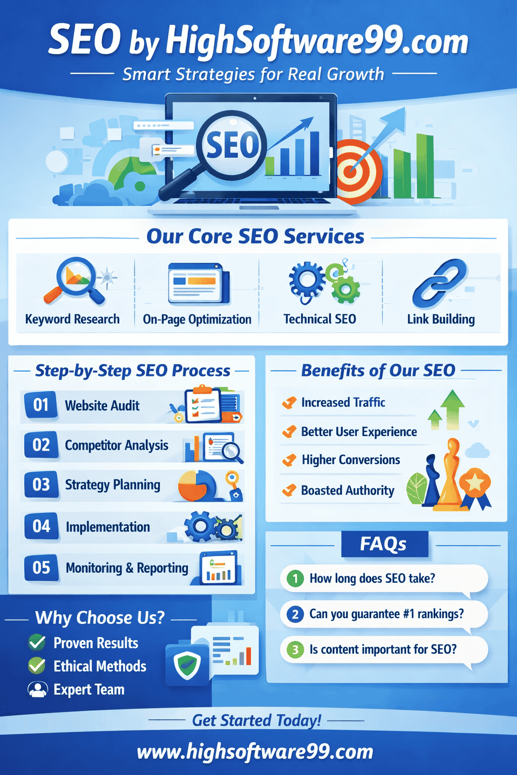 seo by highsoftware99.com