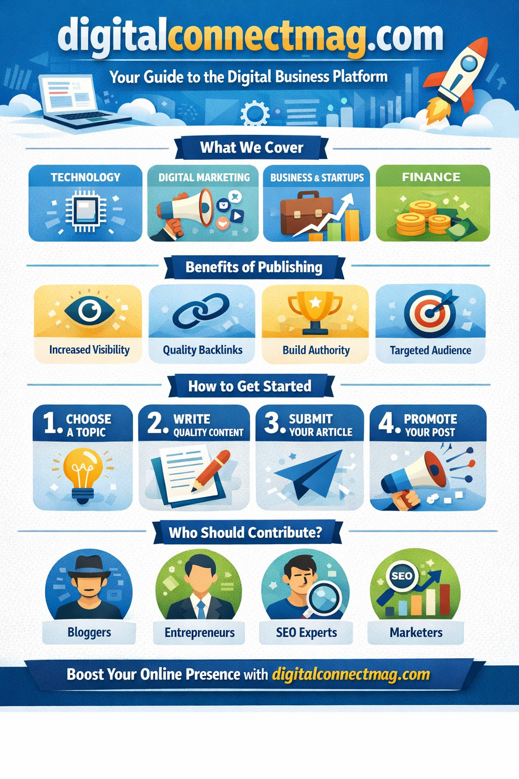 The Complete Guide to digitalconnectmag.com: Features, Benefits, and How to Use It Effectively